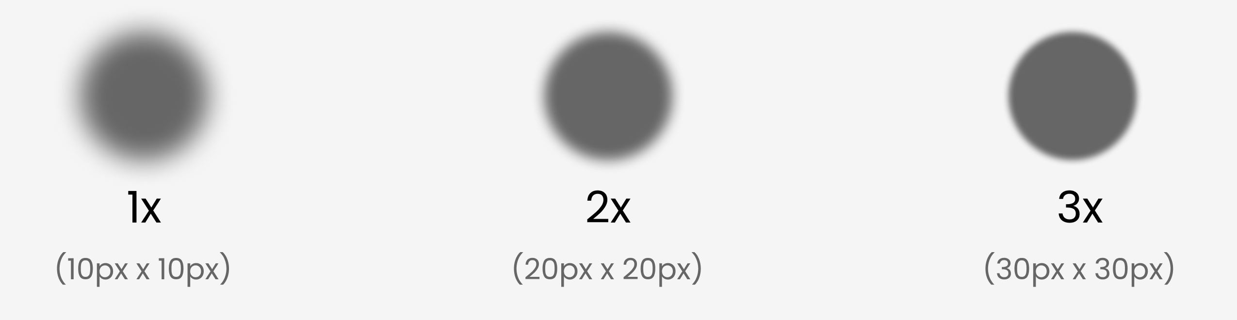 scale factor image